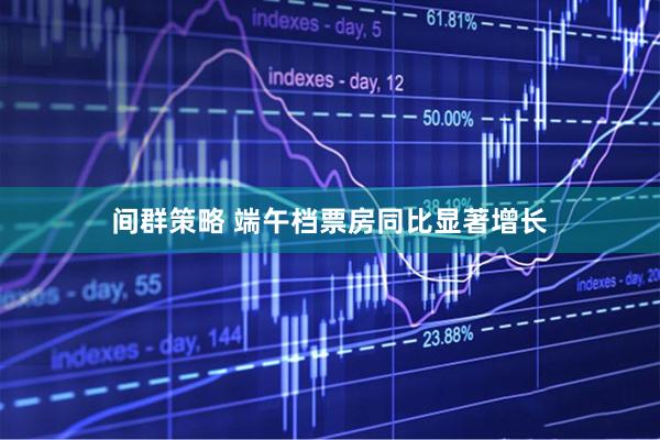 间群策略 端午档票房同比显著增长