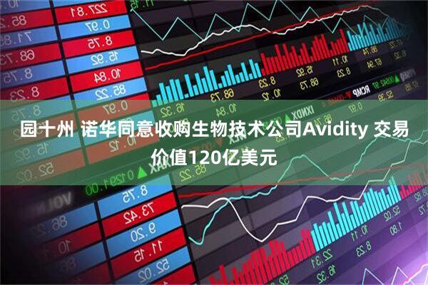 园十州 诺华同意收购生物技术公司Avidity 交易价值120亿美元